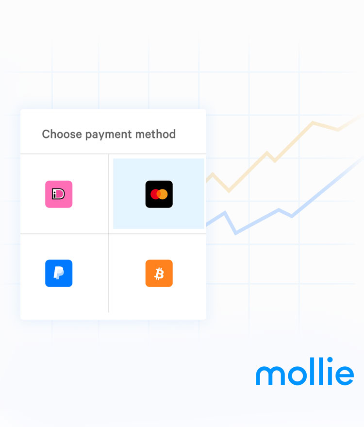 Mollie voor magento