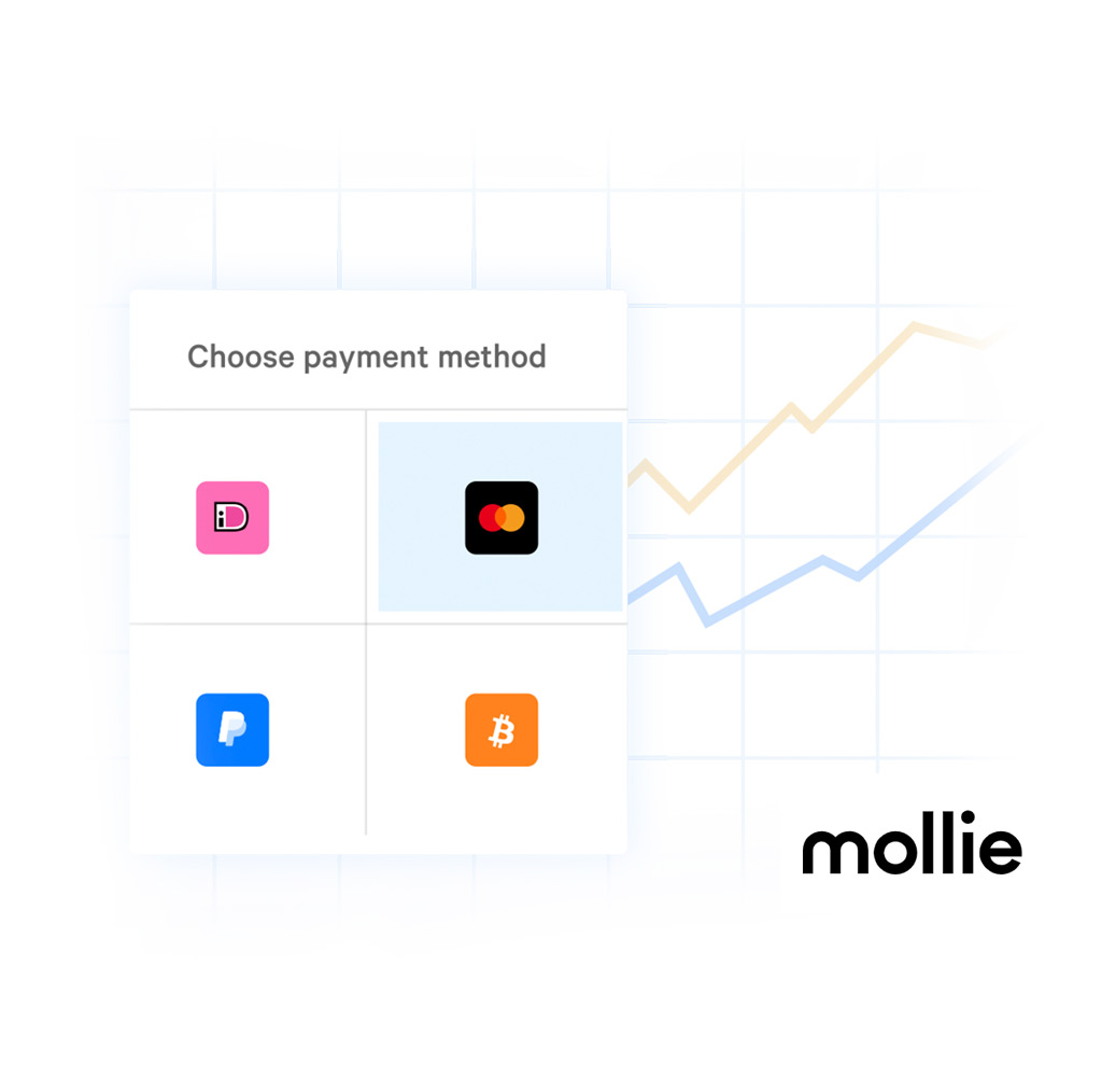 Mollie Magento Extensie