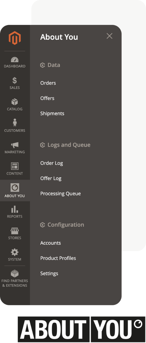 Directe AboutYou Marketplace Integratie voor Magento 2