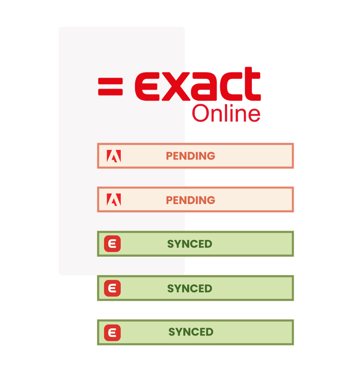 Magento Exact Online koppeling voor Magento 2
