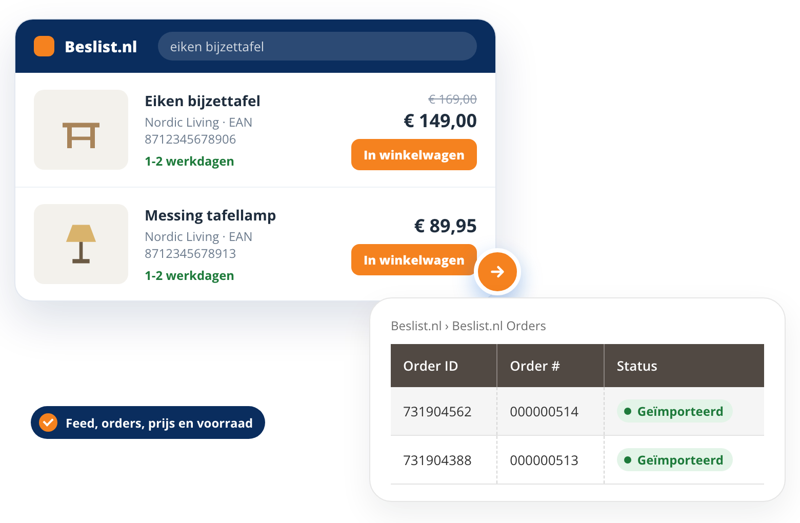 Magento 2 Beslist koppeling met productfeed en orderimport