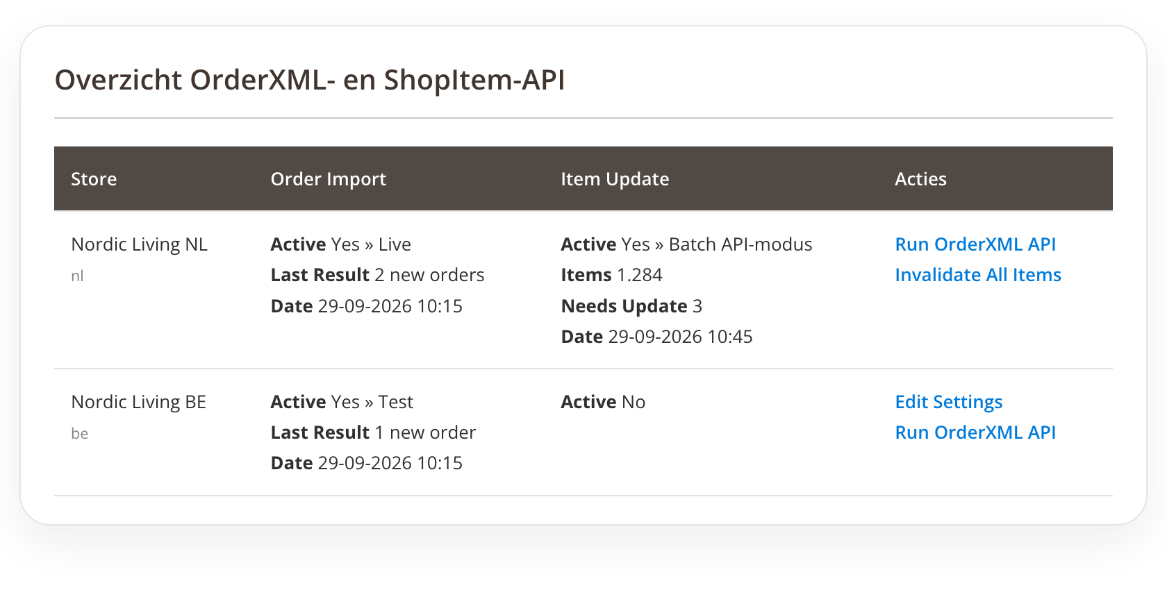 Overzicht van OrderXML- en ShopItem-API per store view in Magento 2