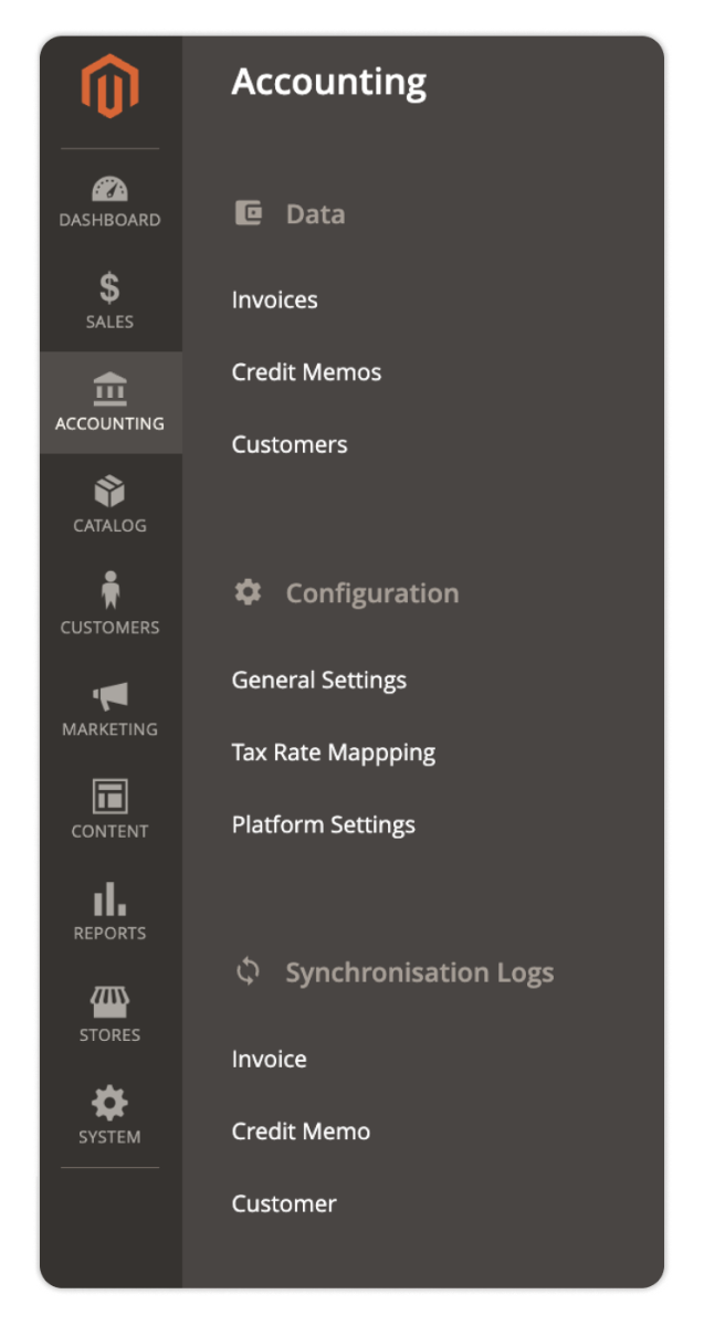 Overzicht van Exact Online in Magento Admin
