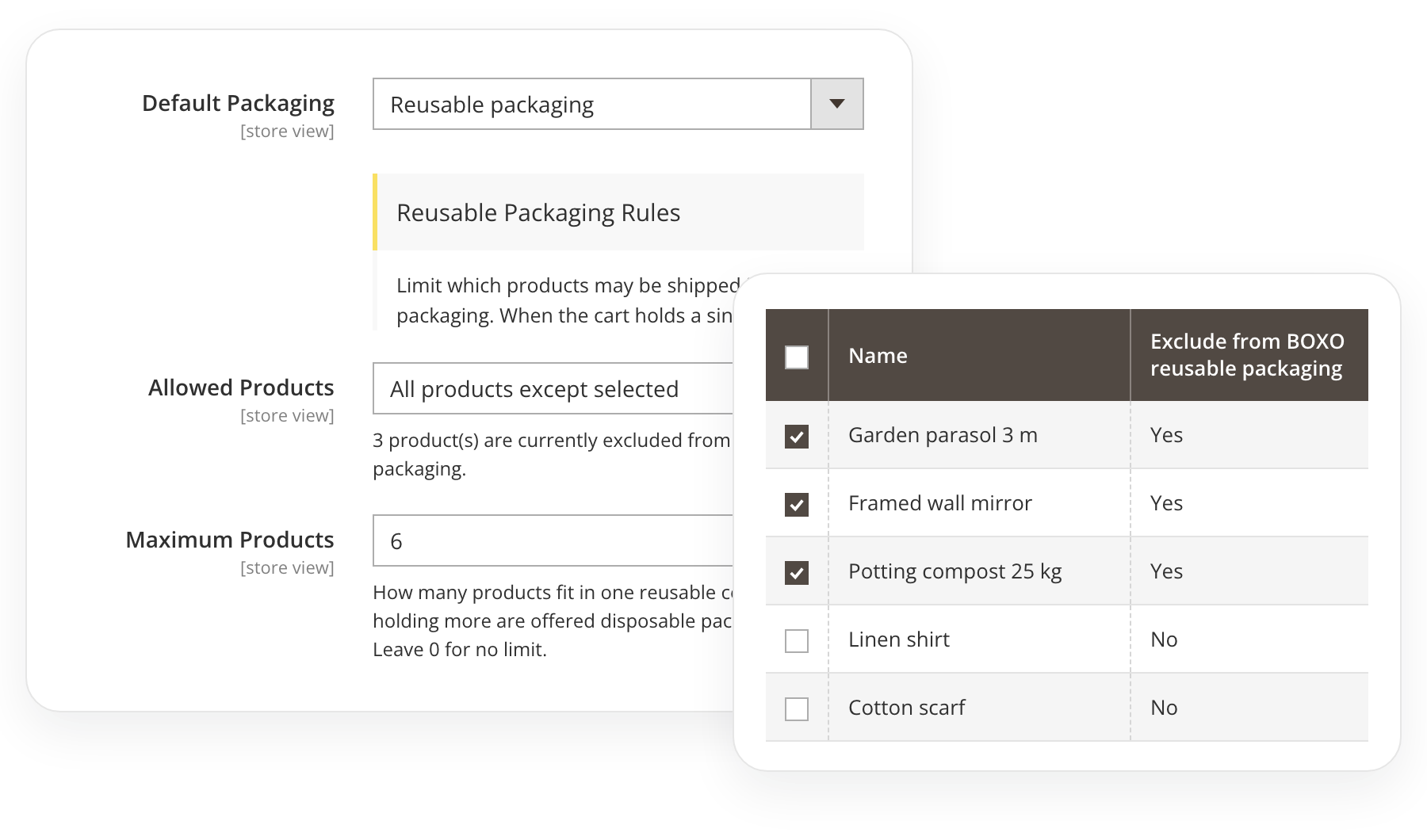 Magento 2 BOXO productregels