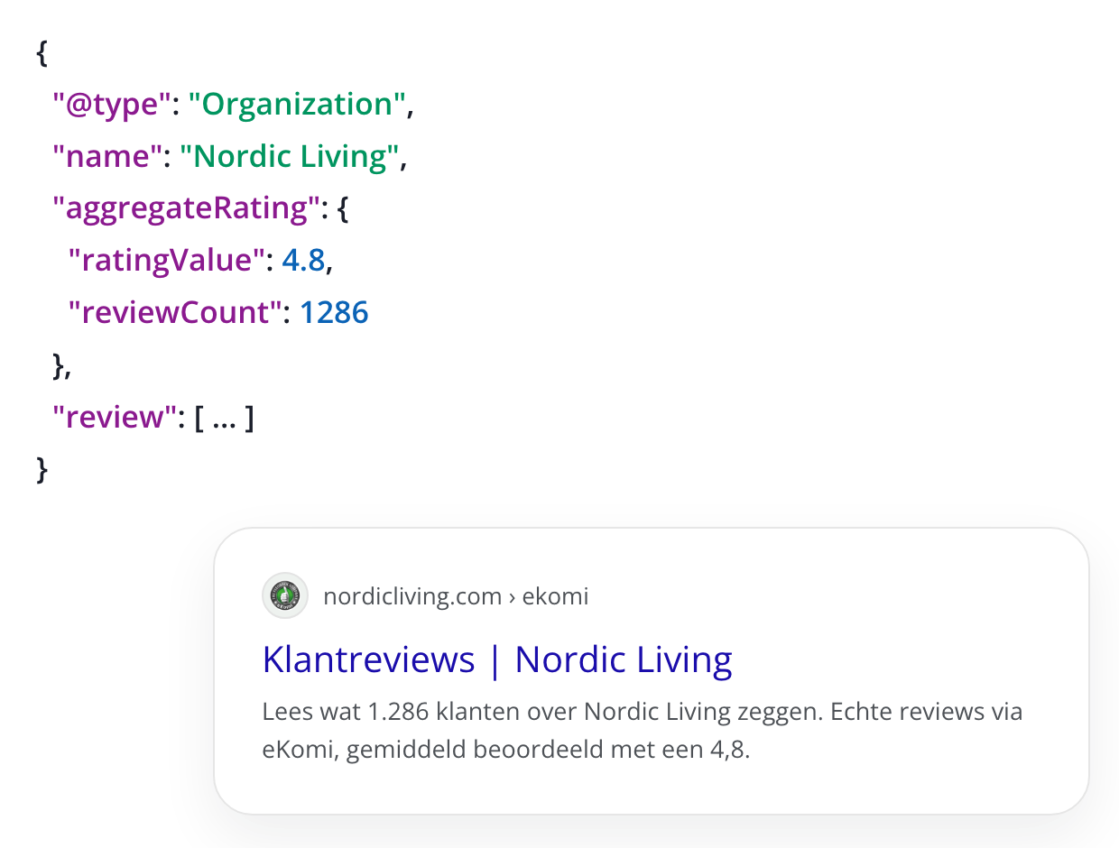 Magento 2 eKomi-reviewpagina met structured data