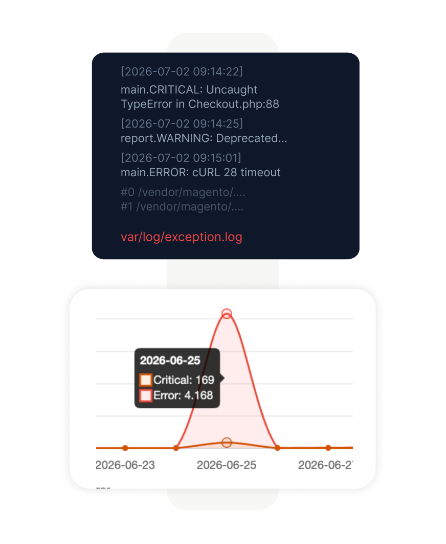 Magento 2 Exception Monitor extensie voor foutmonitoring