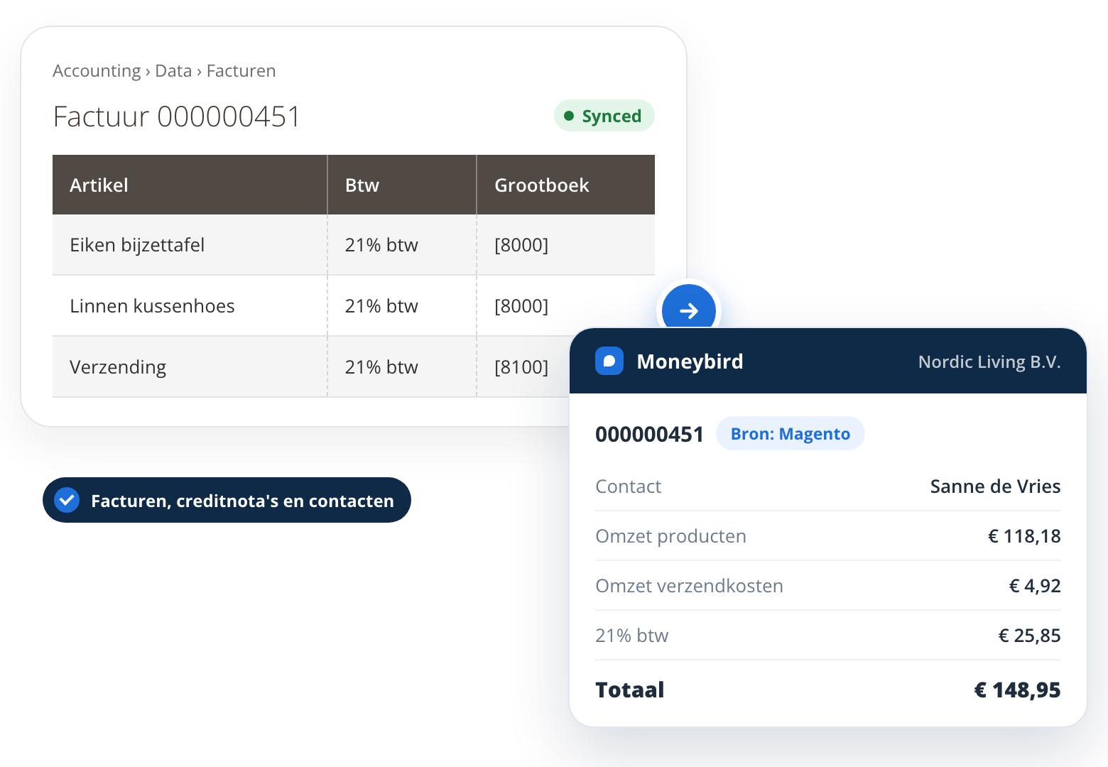 Magento 2 Moneybird koppeling die een factuur in Moneybird boekt