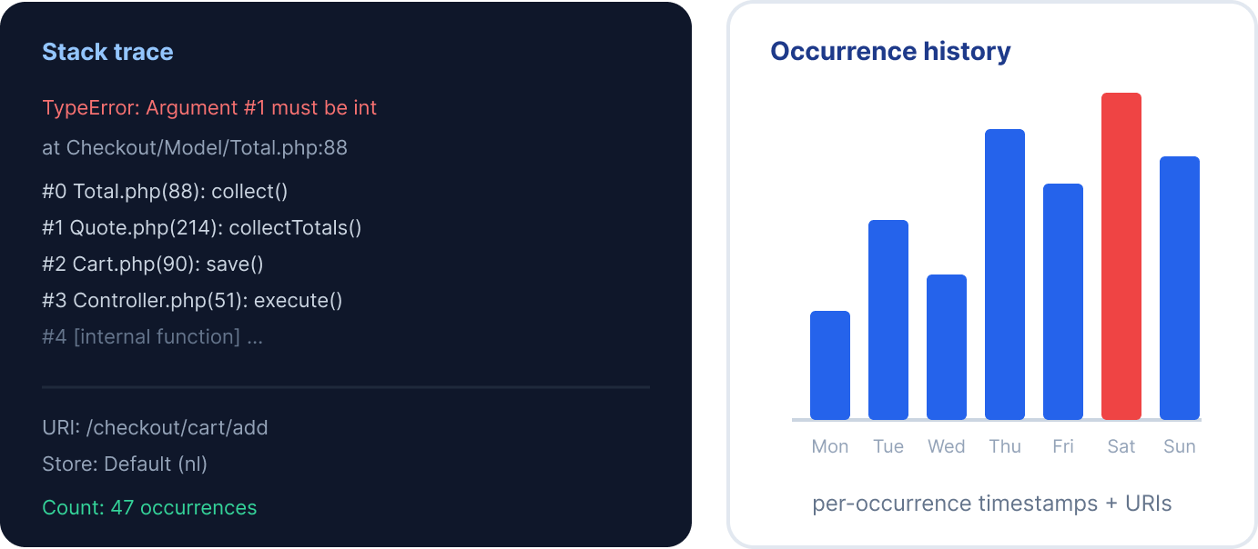 Magento 2 exception stack trace en occurrence-historie