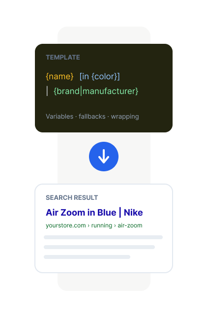 Magento 2 SEO Meta Templates extensie voor geautomatiseerde meta tags
