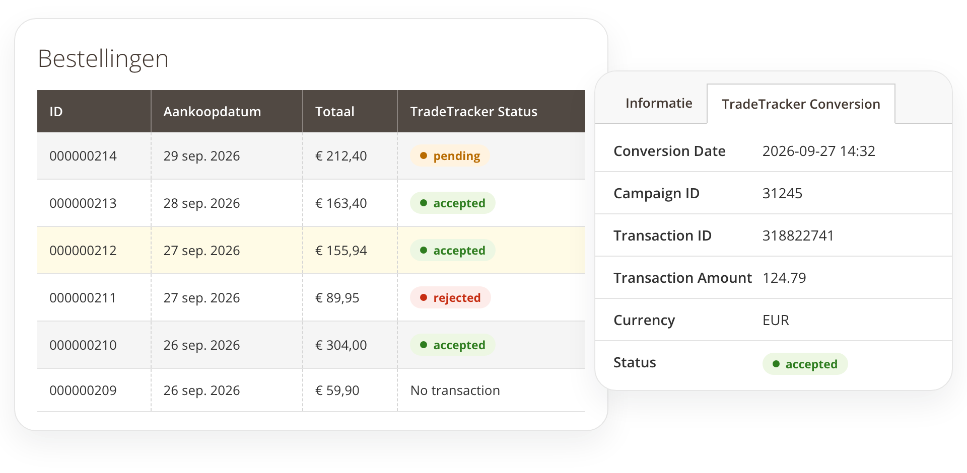 TradeTracker-transactiestatus in het ordergrid en de orderweergave van Magento 2