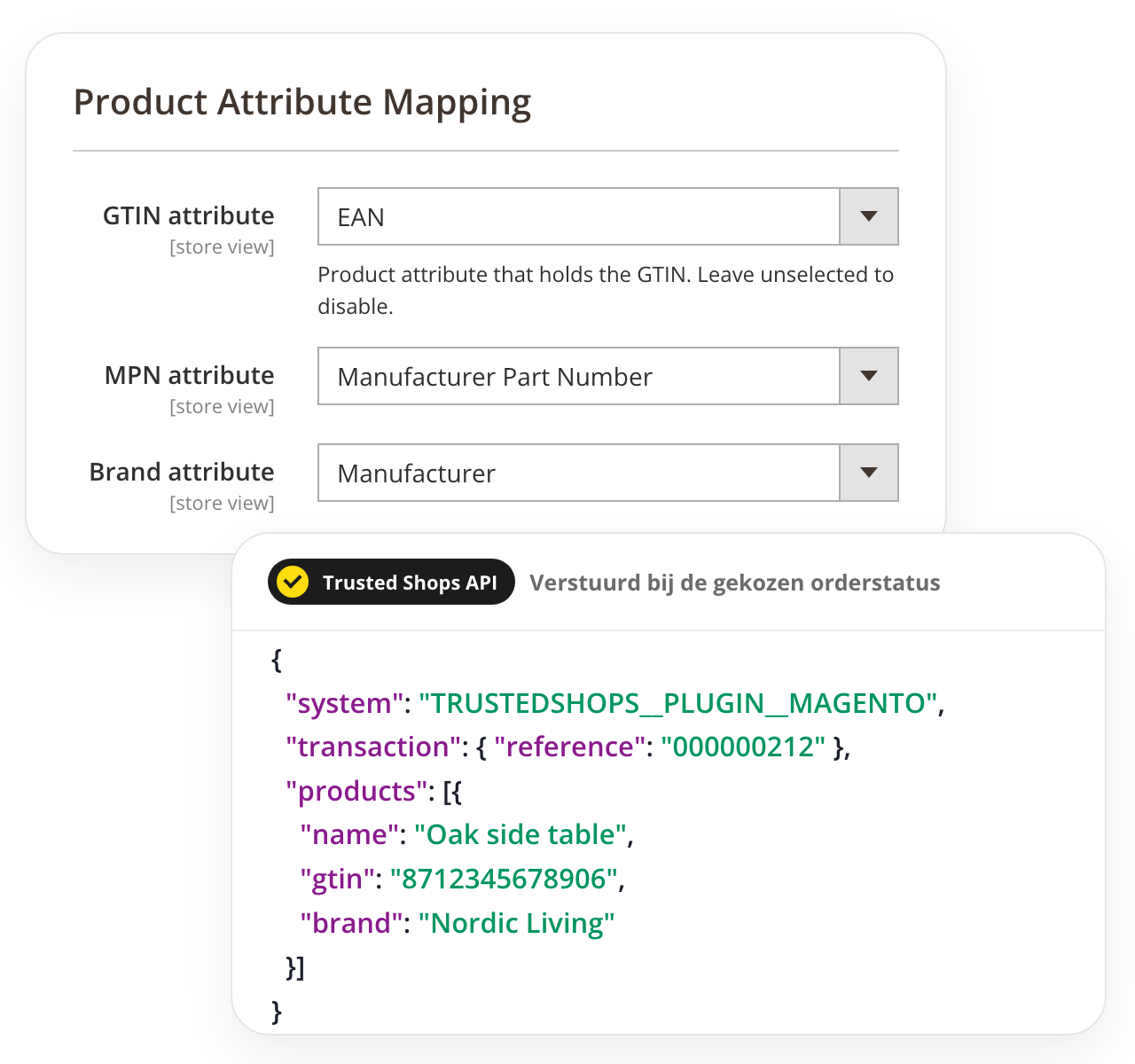 Trusted Shops-reviewuitnodigingen met productdata in Magento 2