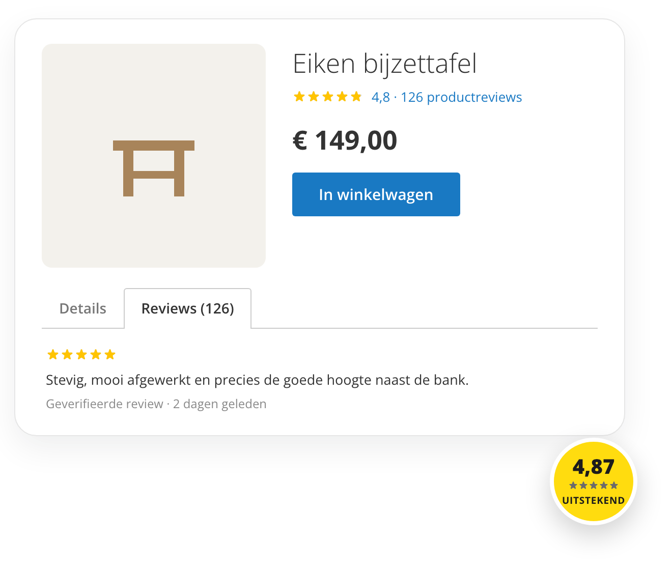Trusted Shops Trustbadge en reviewwidgets op een Magento 2-productpagina